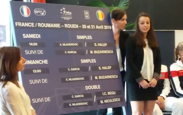 Ordinea meciurilor semifinalei Fed Cup Franța - România